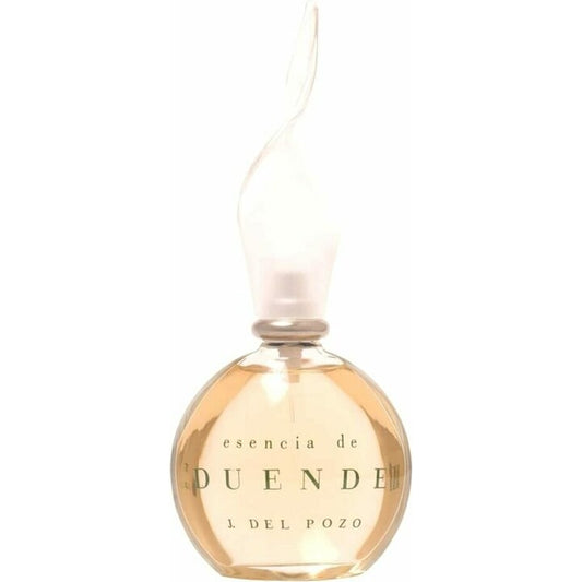 Perfumes Similar to Esencia de Duende