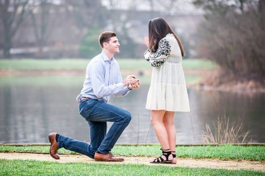 My Boyfriend Is About To Propose